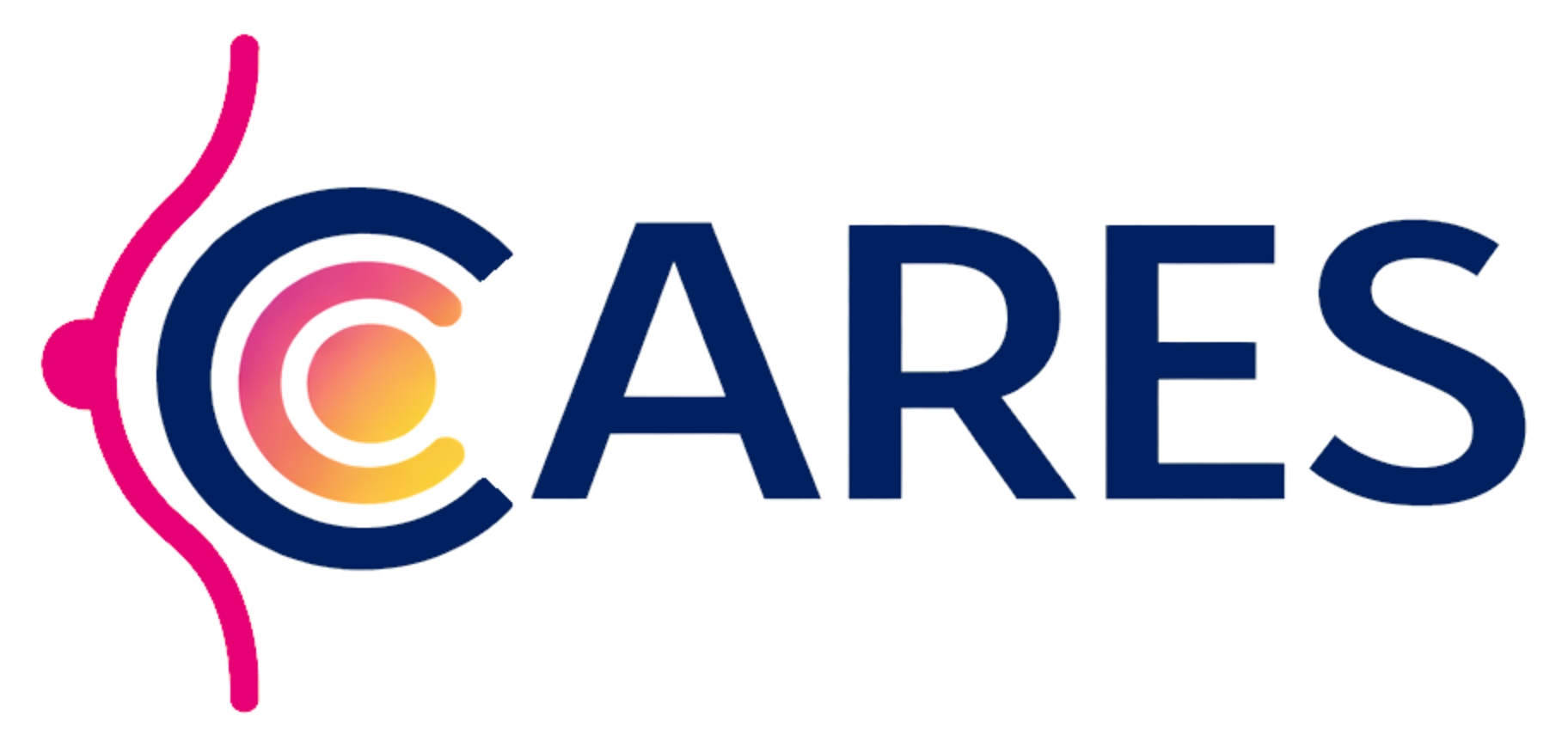 CARES Consortium